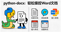 python基于python-docx库自动化处理Word文档的完整指南