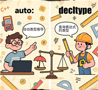 C++&nbsp;auto和decltype的用法和区别全解析
