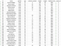 MyBatis通过代码配置+XML文件构建SqlSessionFactory实践