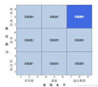 C#操作Word模拟解析HTML标记设置背景色详解