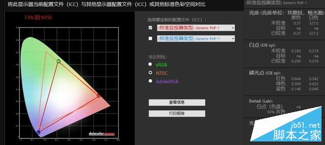 144hz才是真电竞 惠普暗影精灵ⅲ pro首测