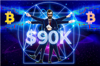 比特币（BTC）多头冲刺9.1万美元，2026年初反弹迎来持续成交量