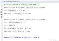 Java&nbsp;线程池预热(Warm-up)实战