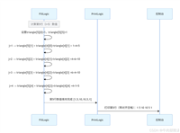 使用Java打印出10行的杨辉三角形的完整代码