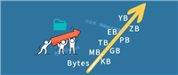 Bytes/KB/MB/GB/TB/PB/EB/ZB/YB分别代表什么? 一文看懂计算机存储单位