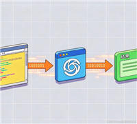 Python中浏览器有头和无头操作的实战指南