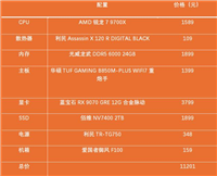 游戏+办公的不二选择! 锐龙7 9700X装机配置推荐