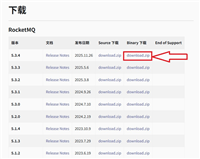 Linux部署RocketMQ的实操流程