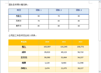 C#实现高效读取Word表格数据并导出为CSV/TXT