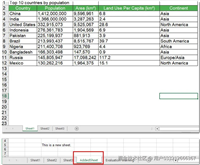 使用Python添加和删除Excel文件中的工作表