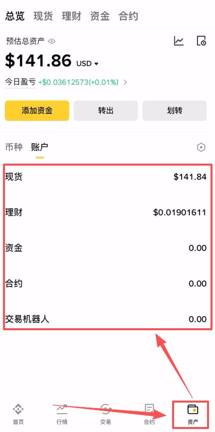 币安交易所卖出usdt教程