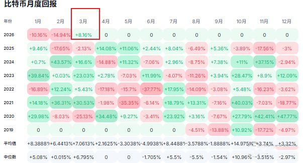 定价效率差异：24小时交易机制抢先消化风险