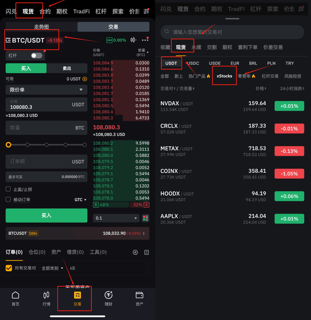 bybit代币化股票交易教学