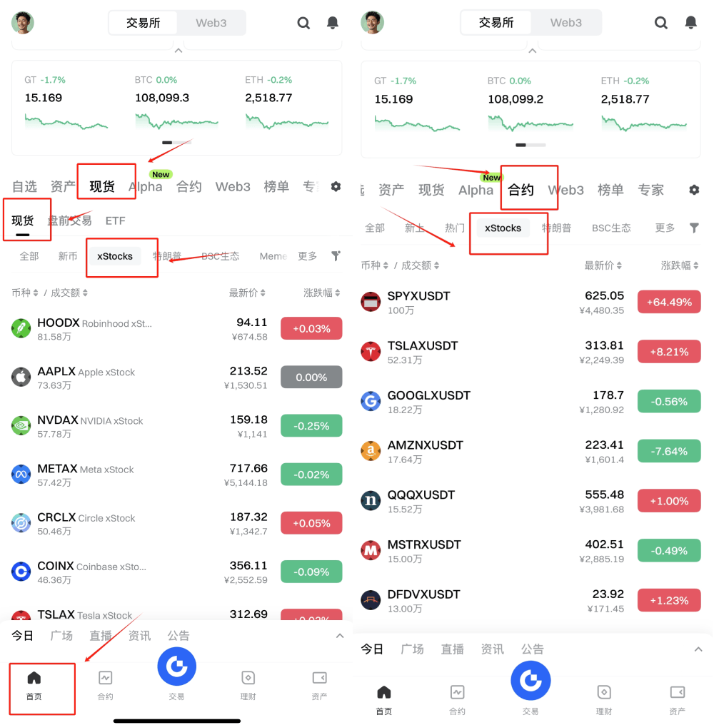 gate.io代币化股票交易教学