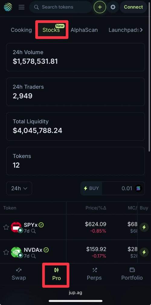 jupiter代币化股票交易教学