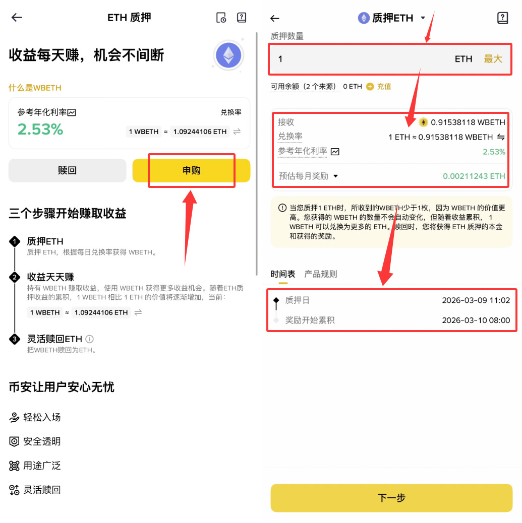 pos权益证明机制是什么？跟pow差异？如何质押并参与pos挖矿？
