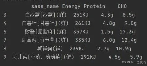直接删除缺失值(删除法)