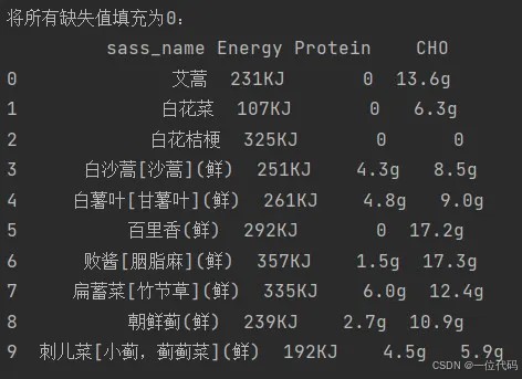 替换补齐缺失值