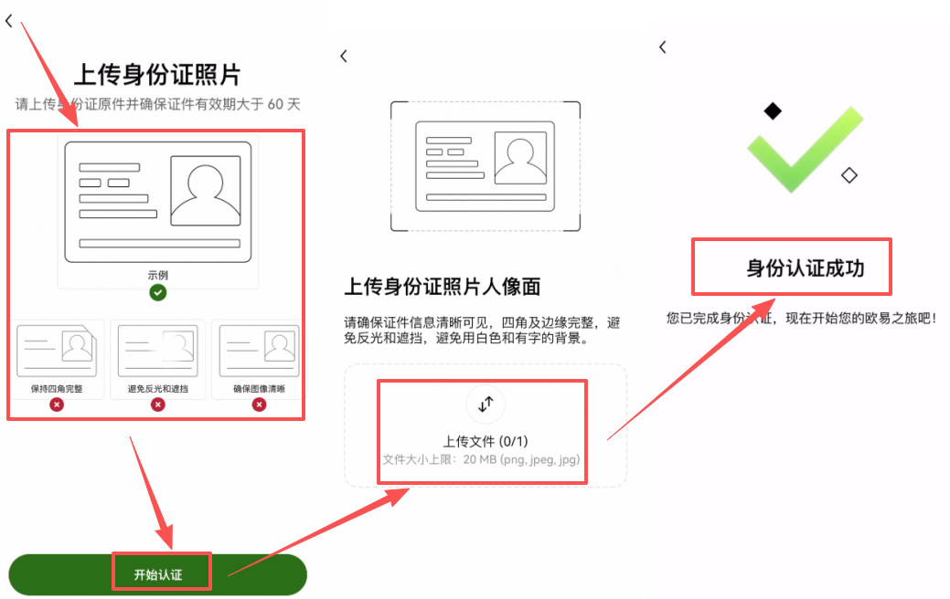 3. 身份认证（kyc）流程_图3