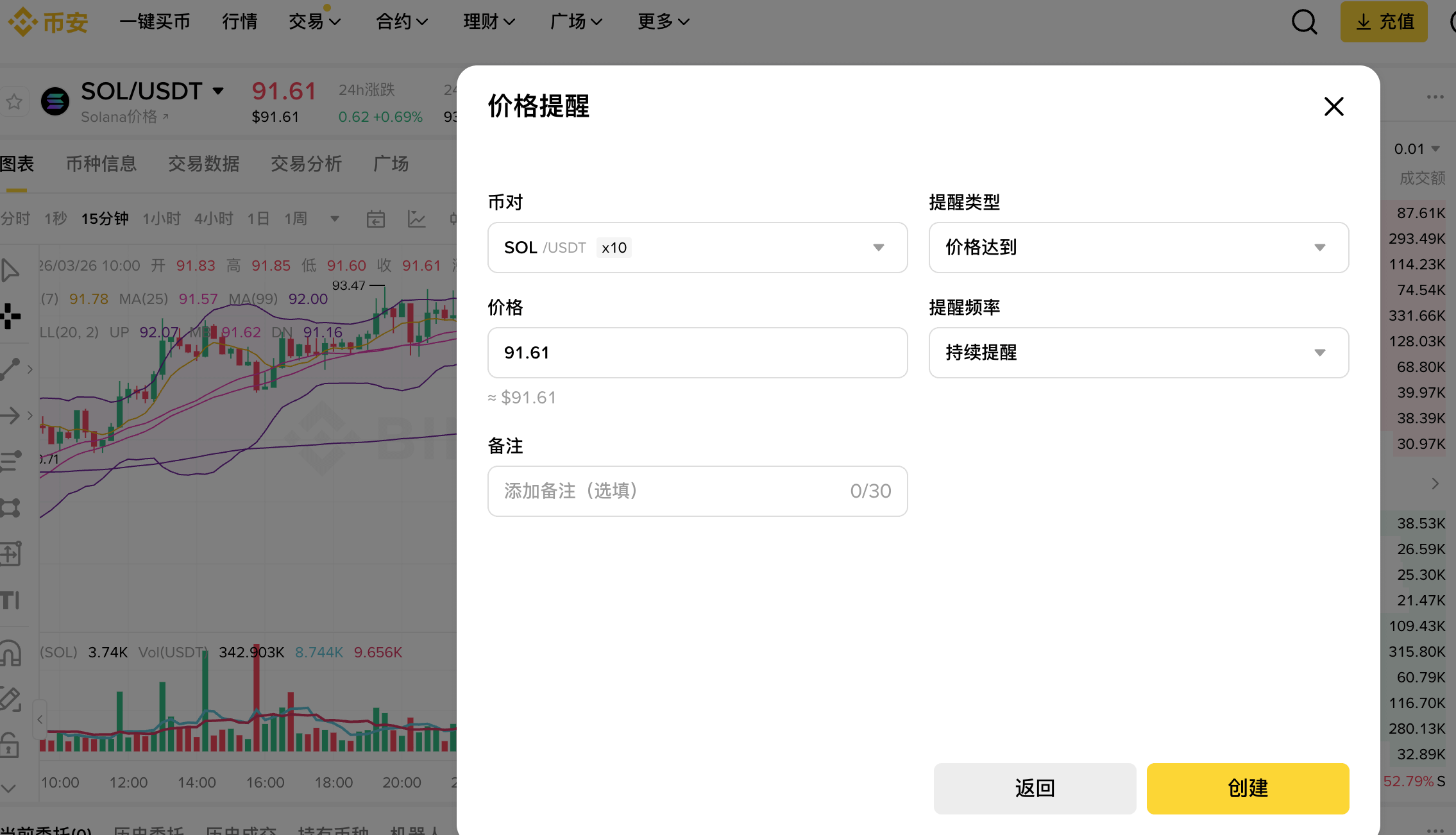 4. 价格预警