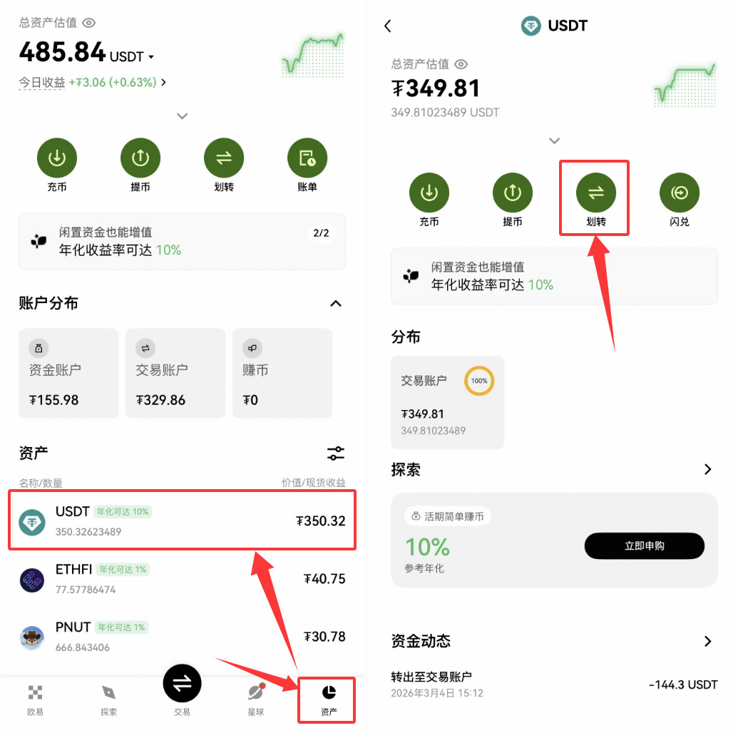 欧易okx账户注册与usdt购买完全指南（2026最新版）