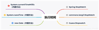 Java统计代码的执行时间的常见方法总结