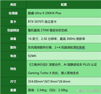 首发防眩晕技术! 荣耀WIN游戏本H9优缺点汇总