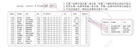 MySQL数据库中复合查询的操作详解