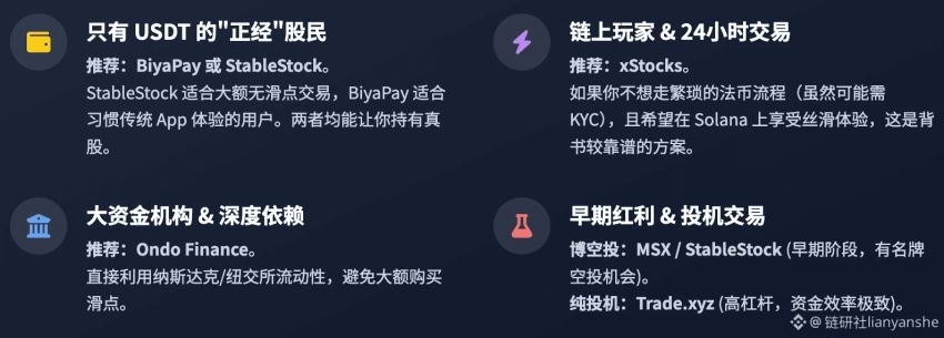 有usdt交易股票平台吗?_图2