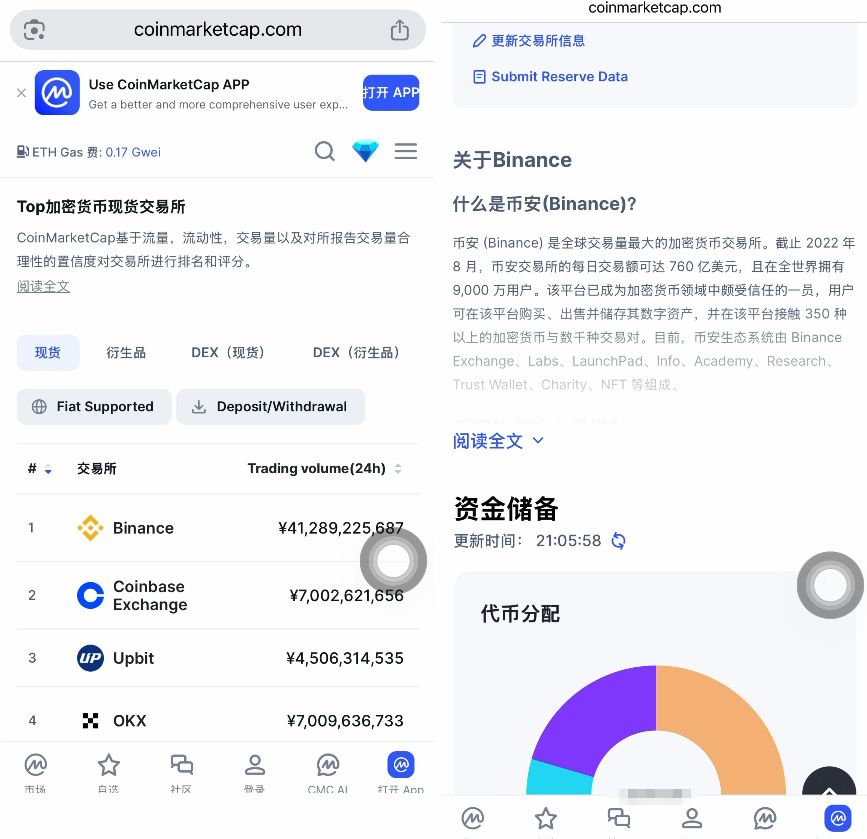 币安是全球最大交易所吗?安全性分析2026