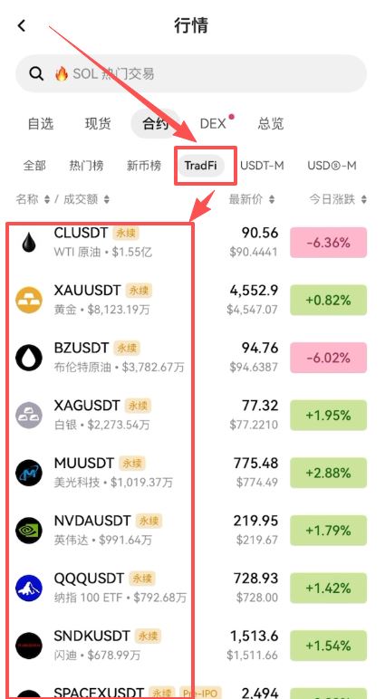 怎么在okx找到美股交易入口?