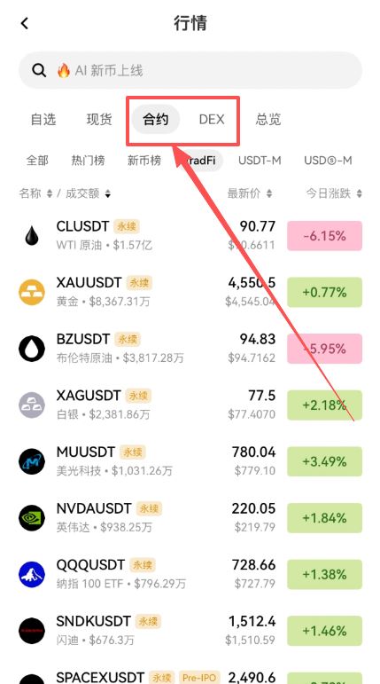 tradfi有哪两种交易方式?