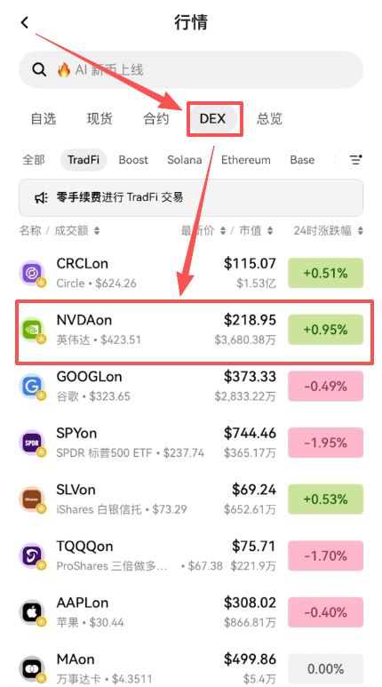 tradfi有哪两种交易方式?_图2