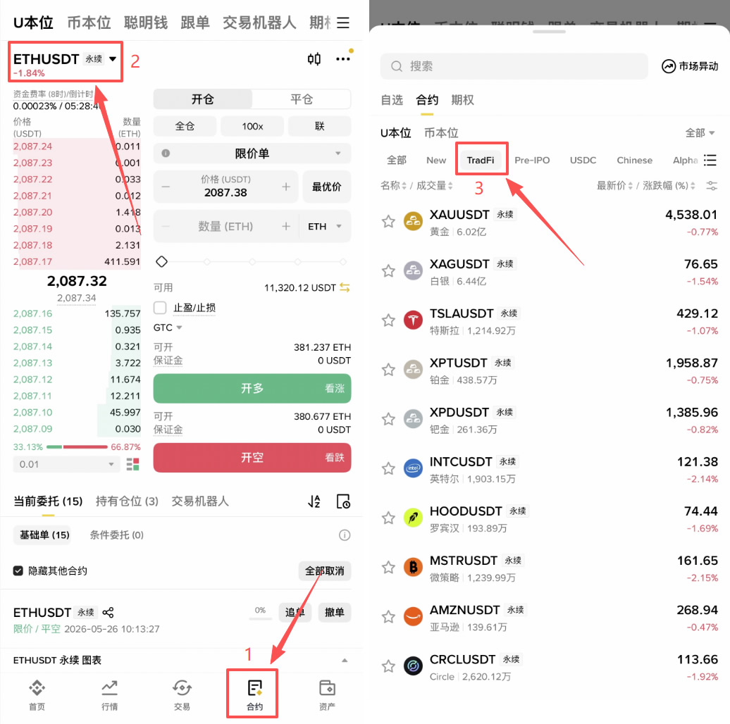 币安tradfi合约怎么下单?usdt买美股合约保姆级操作教程