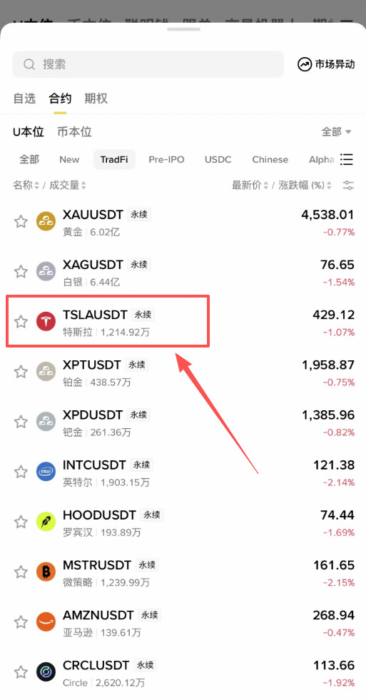 币安tradfi合约怎么下单?usdt买美股合约保姆级操作教程
