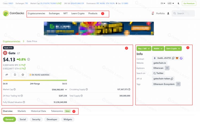coingecko & gecko terminal