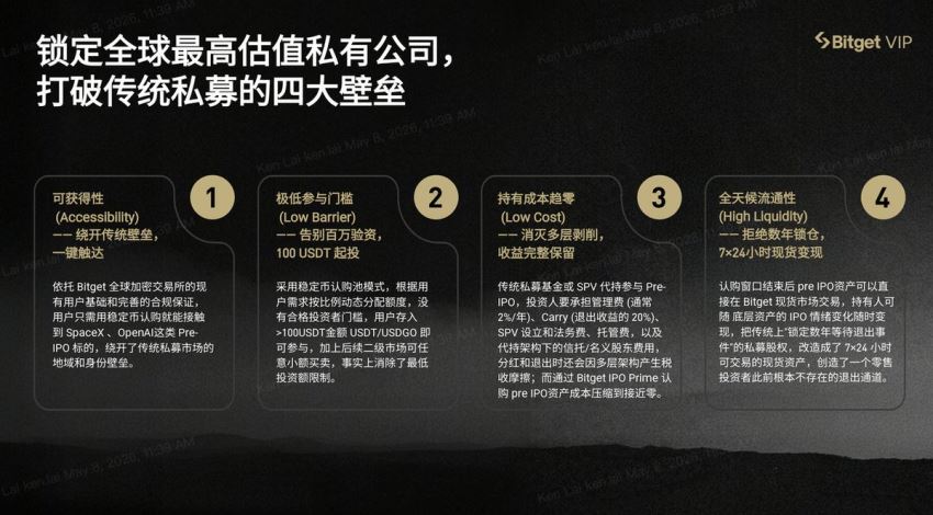 ipo prime 的核心价值:打破壁垒,普惠金融
