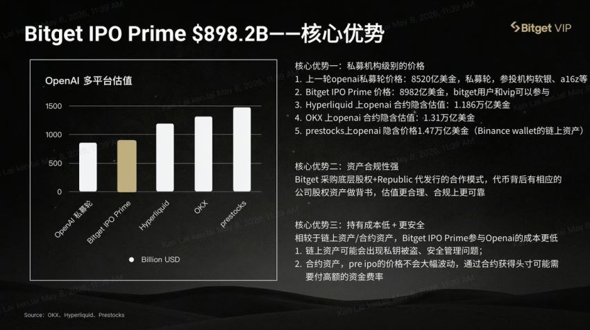 为什么是 openai?ai 时代的「星辰大海」_图2