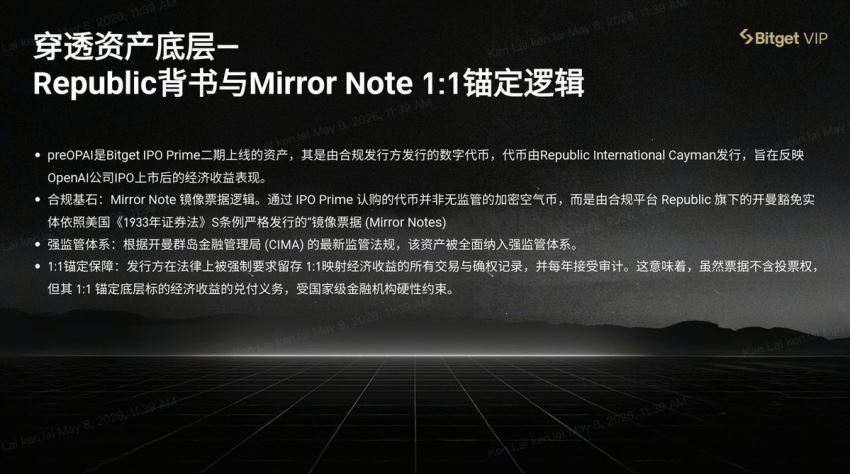 bitget 的差异化核心竞争力:真实资产,结构清晰