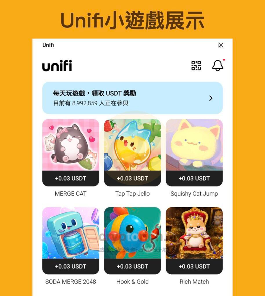 unifi 的前身