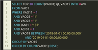 Sqlserver&nbsp;使用row_number()over(partitioon&nbsp;by)&nbsp;分组去重