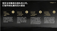 Bitget IPO Prime第二期：为什么是OpenAI？