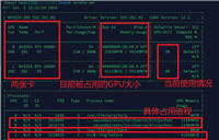 Linux服务器资源检查命令大全：GPU CPU 内存 磁盘怎么看？