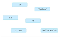 Python&nbsp;基础语法从入门到使用实例详解