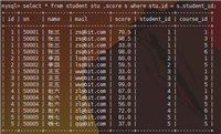 MySQL通用临时表空间的具体使用