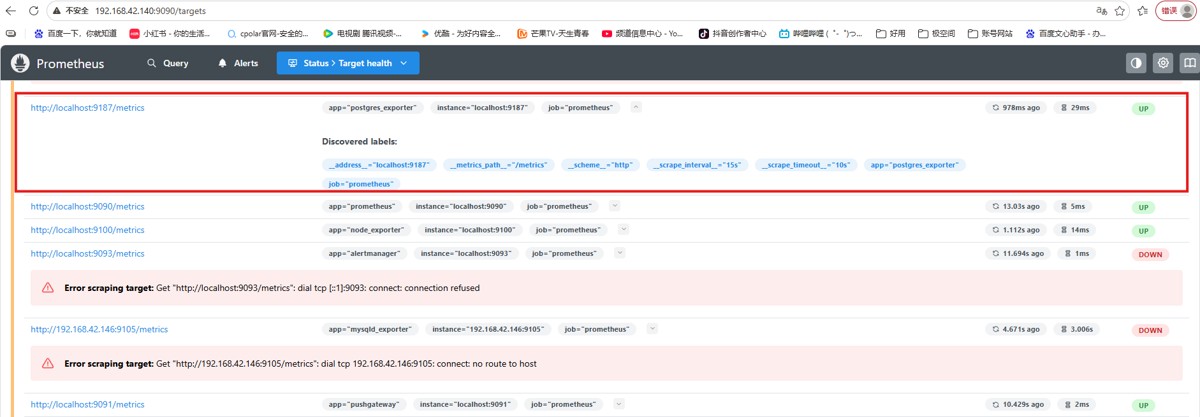 5.配置prometheus监控postgres_exporter_图3