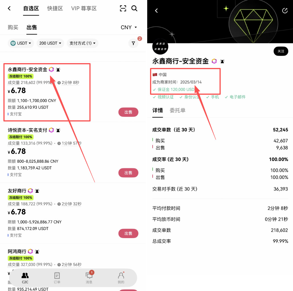 欧易c2c买币教程:怎么用人民币买usdt?又怎么卖出换成人民币?
