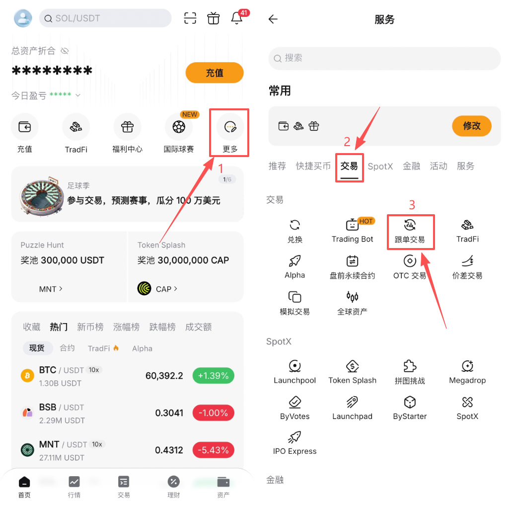 bybit跟单是什么?怎么跟着别人做交易?