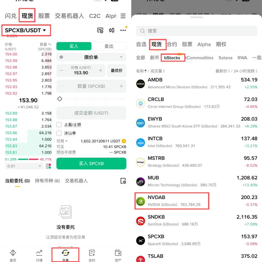 方法一:在现货市场直接买卖bstocks