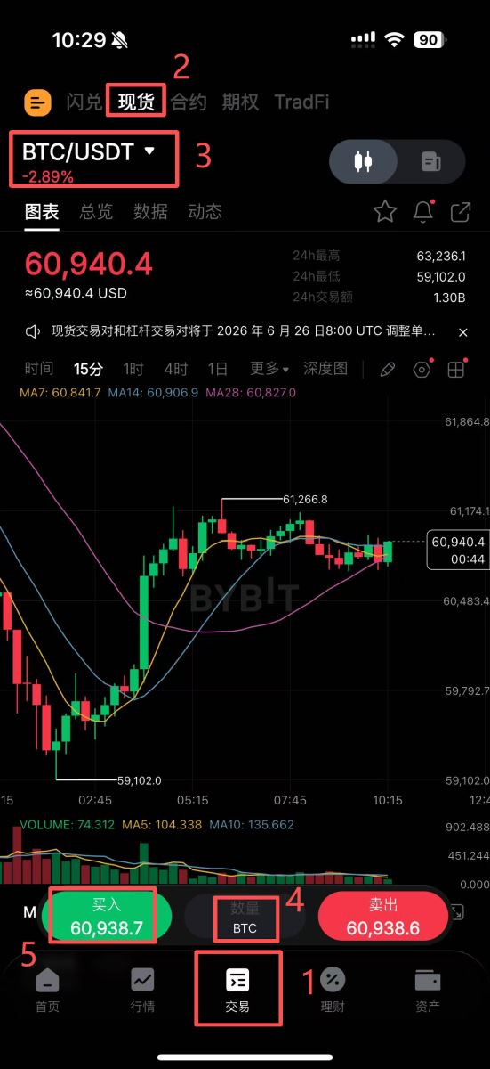 现货下单步骤